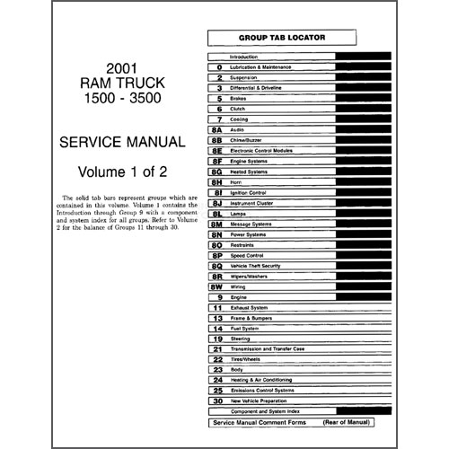 2001 Dodge Ram 1500 Owners Manual Pdf - Ultimate Dodge